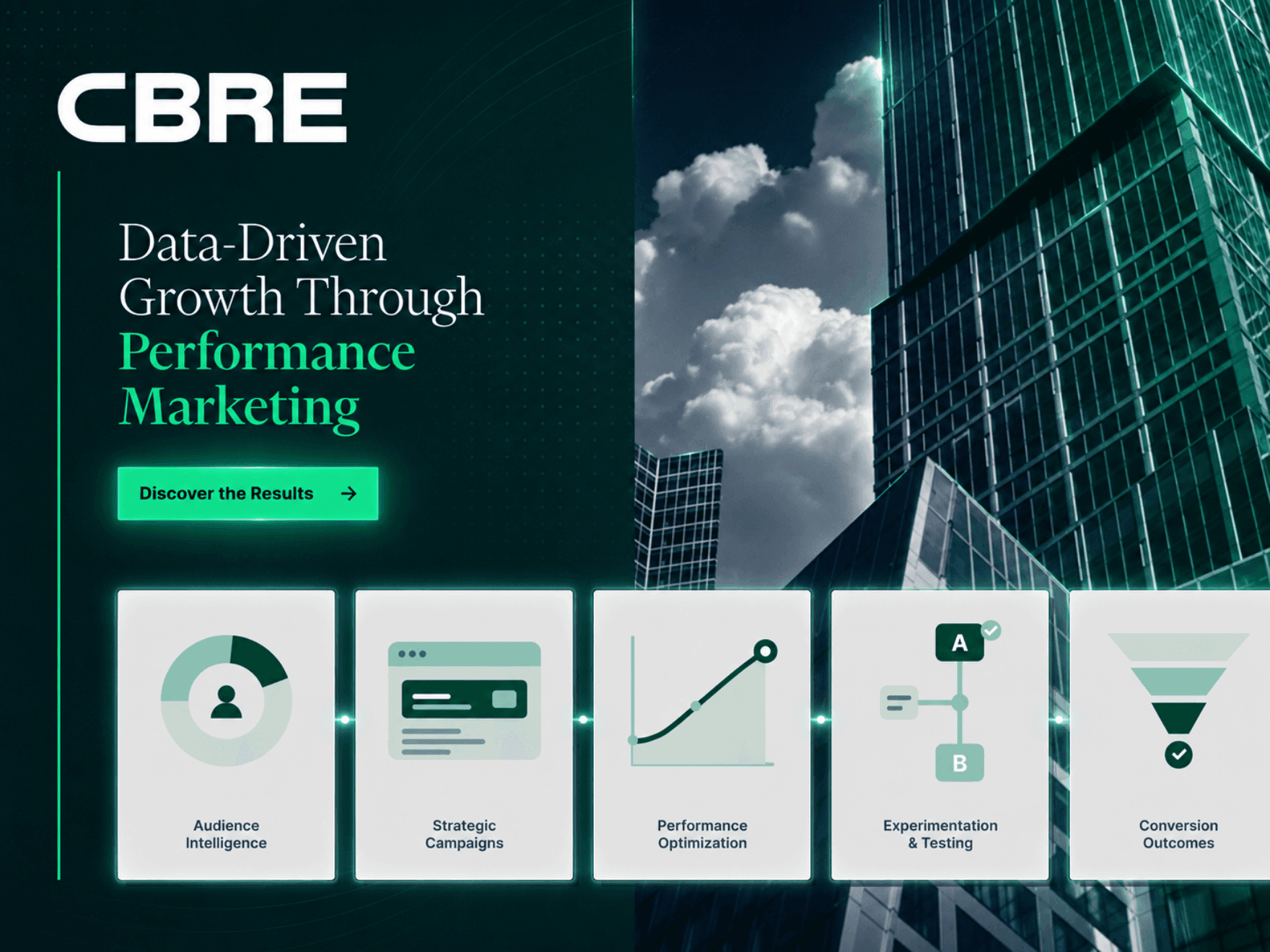 Online marketing in Dubai for CBRE