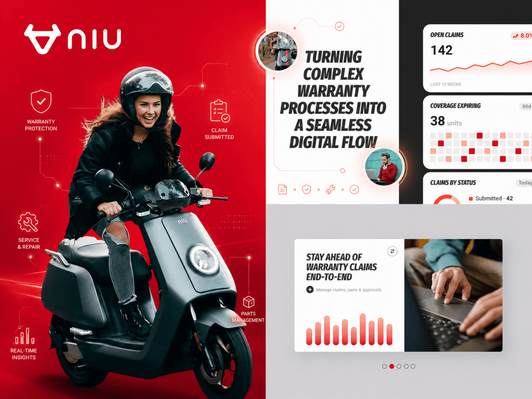 Web app development in Dubai for NIU